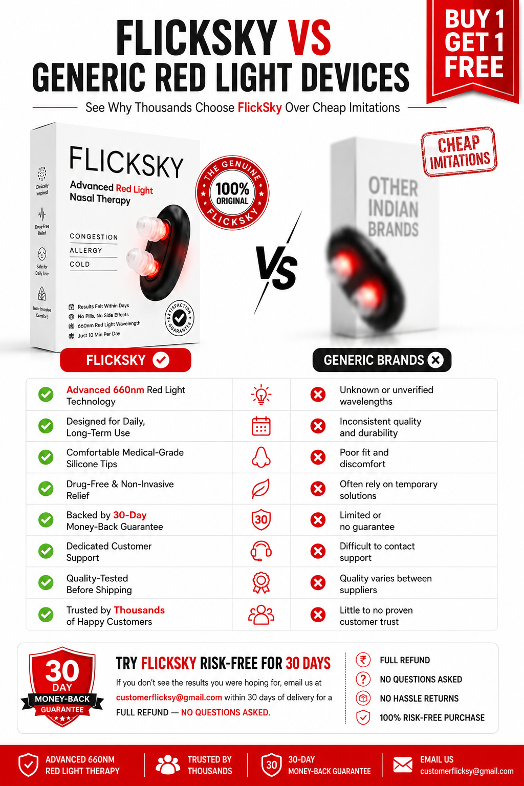Flicksy BreatheFree
